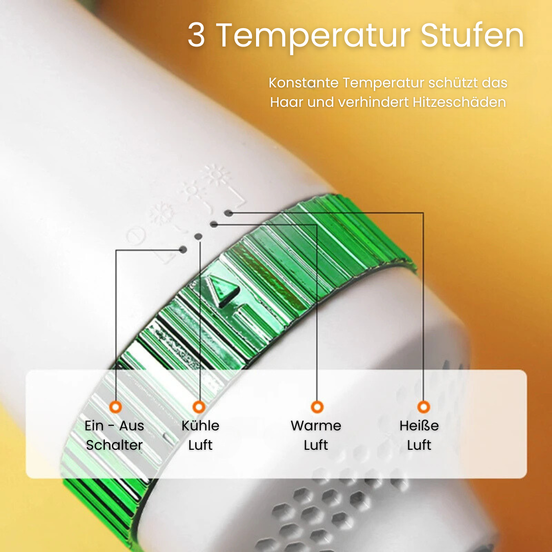 PetDry Pro - Bürste und Fön in 1