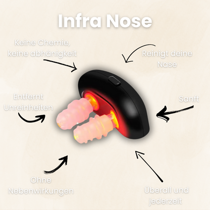 Infra Nose - Deine Nasenreinigung der Zukunft