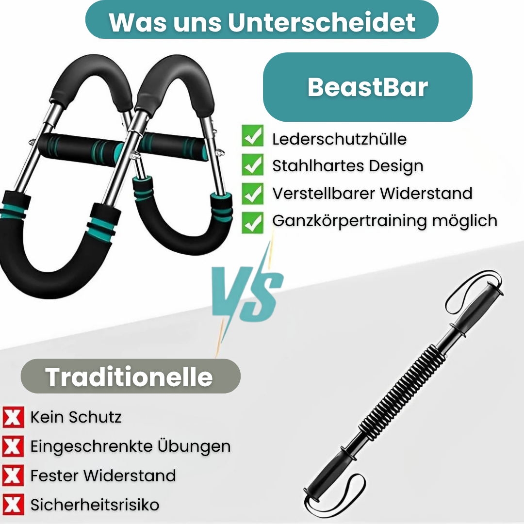 BeastBar