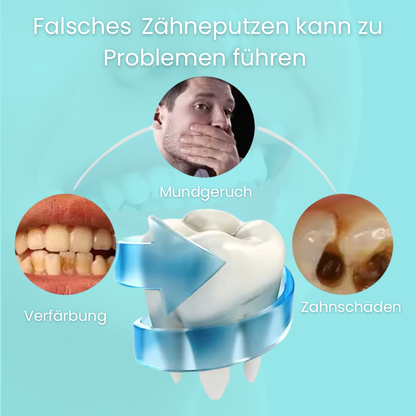 SmileBoost - Der Schnellste weg zu strahlend weißen Zähnen