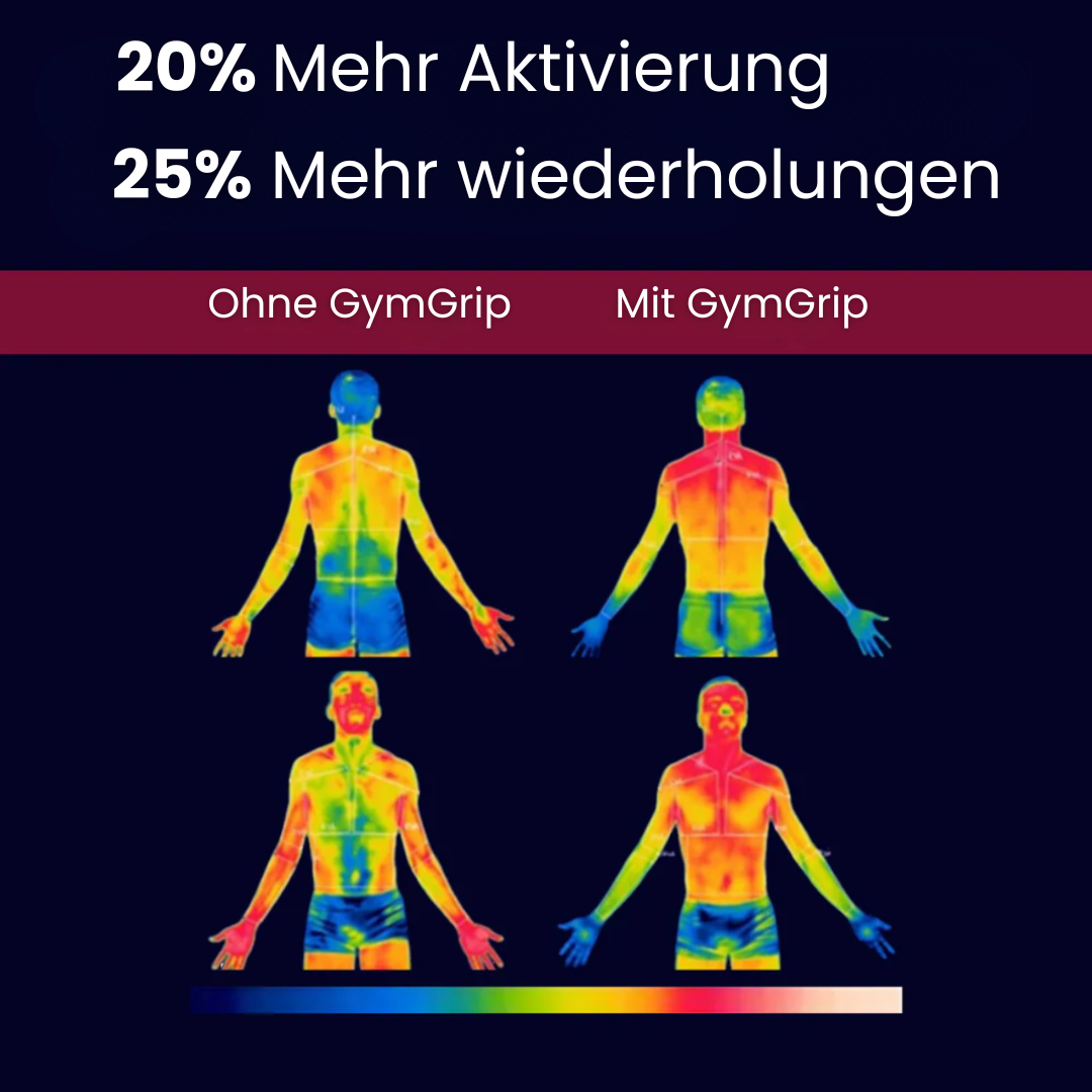 GymGrip - No Pain - More Gain